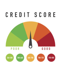 RBCredit